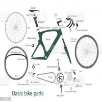 Bike Parts